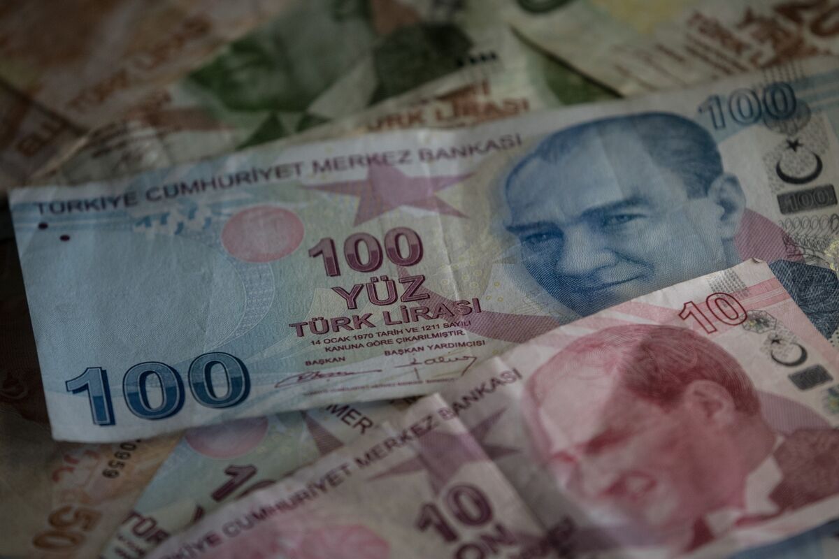 Lira (TRY/USD) Bears in Retreat After Turkey's Supersized Rate Hikes