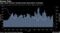Japan retail investors boosted Aussie longs before it plunged