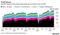 relates to Supply Snarls | New Economy Daily