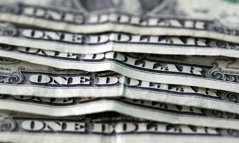 Dollar Bears Cut Bets Most Since December on Global Recovery