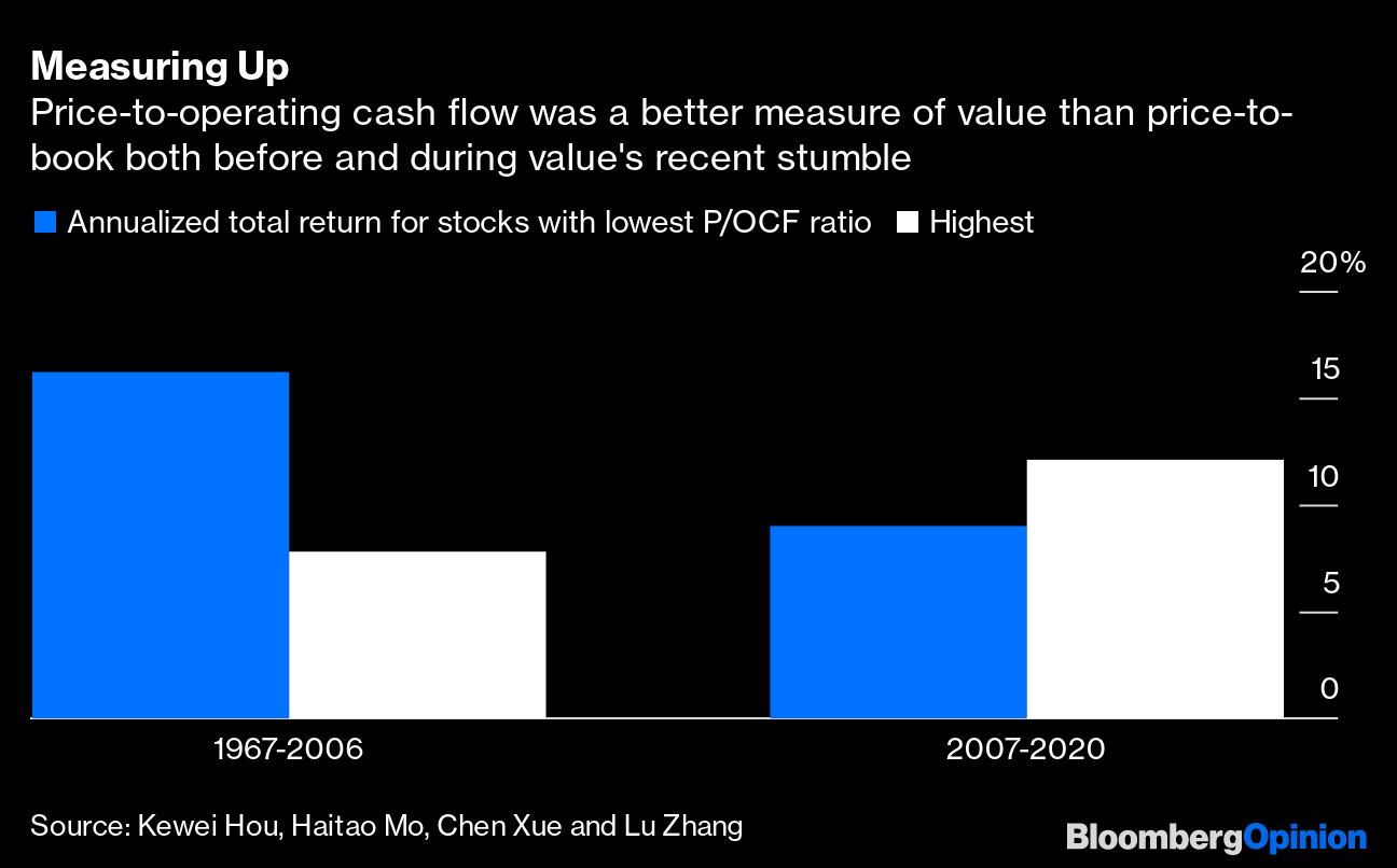 hou.to stock price