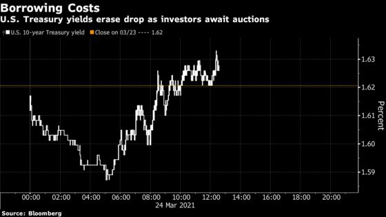 Stocks Slump, With Tech Leading Decline; Oil Jumps: Markets Wrap