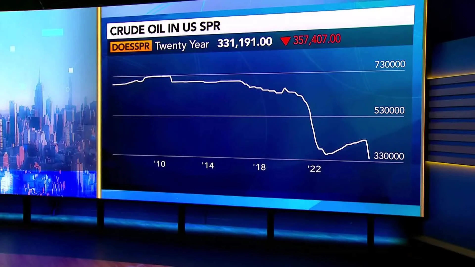 bloomberg.com - Watch Oil Supply Won't Come Back as Quickly as Expected, Babin Says