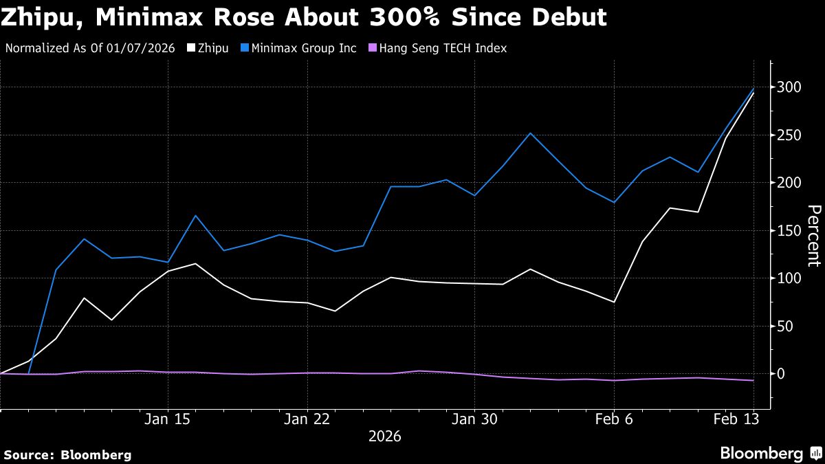 assets.bwbx.io image