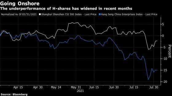 China Stocks Are Better Shelter Than Hong Kong in Xi’s Clampdown