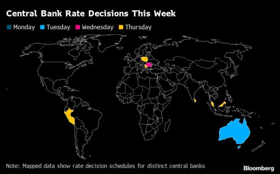 Variants Haunt Outlook for Global Growth Rebound: Eco Week Ahead