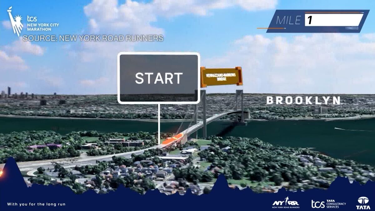 Wellington’s Private Capital Head on New Strategy