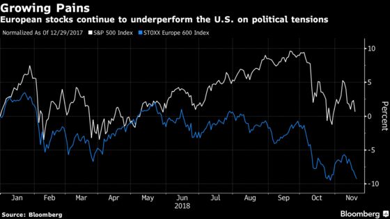 European Trader Says Market’s $1 Trillion Loss Is ‘Killing Us’