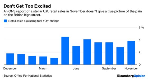 Want to Scare Shoppers? Prep Them for a Brexit Panic