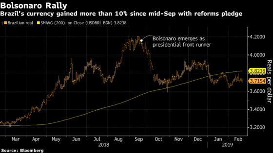 ‘Long, Noisy’ Pension Overhaul Drags Down on Brazil’s Market Rally