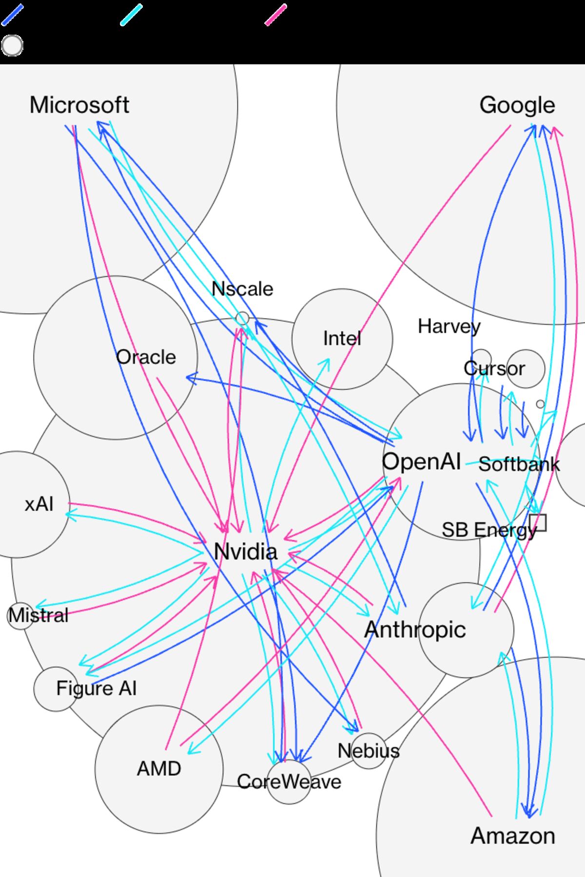 bloomberg.com - Sinead Cruise - AI's Lending Risk Getting Tougher to Compute