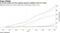 A vaccine could curb the ongoing spread of global Covid-19 cases