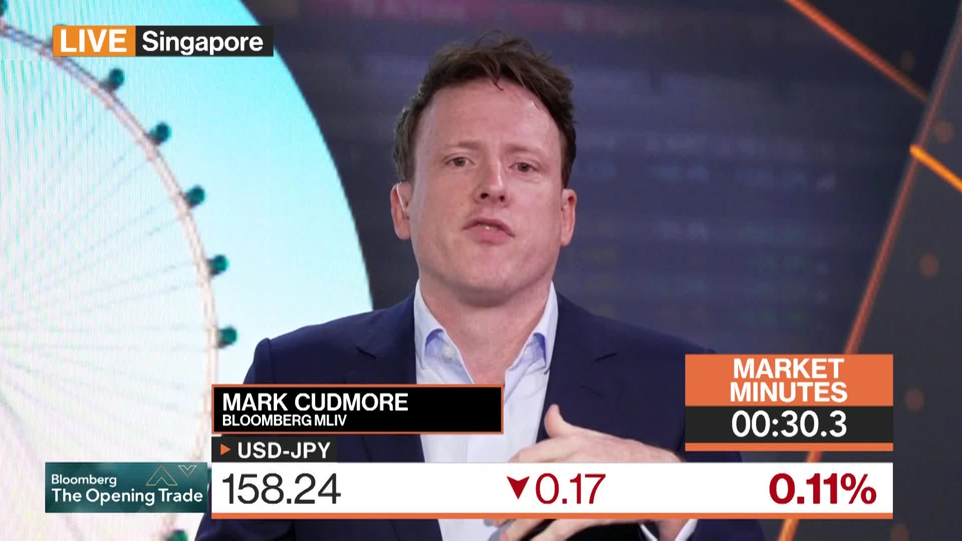 Watch Bad Week Set to Get Worse Before Better: 3-Minutes MLIV - Bloomberg