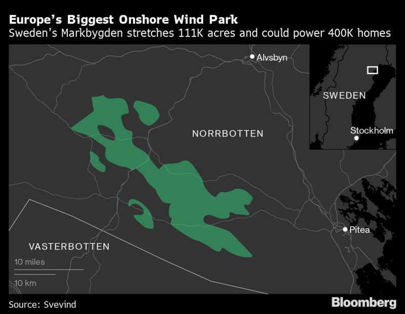 Europe’s Biggest Onshore Wind Park