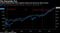 Traders believed the Fed's balance sheet was driven by share prices