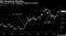 Abe Energizes Equities