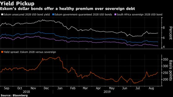 ‘Too Big to Fail’ Makes Eskom Debt a Good Bet in Low-Yield World
