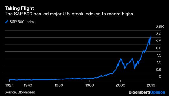 Buying Stocks At Record Highs Works Until It Doesn't