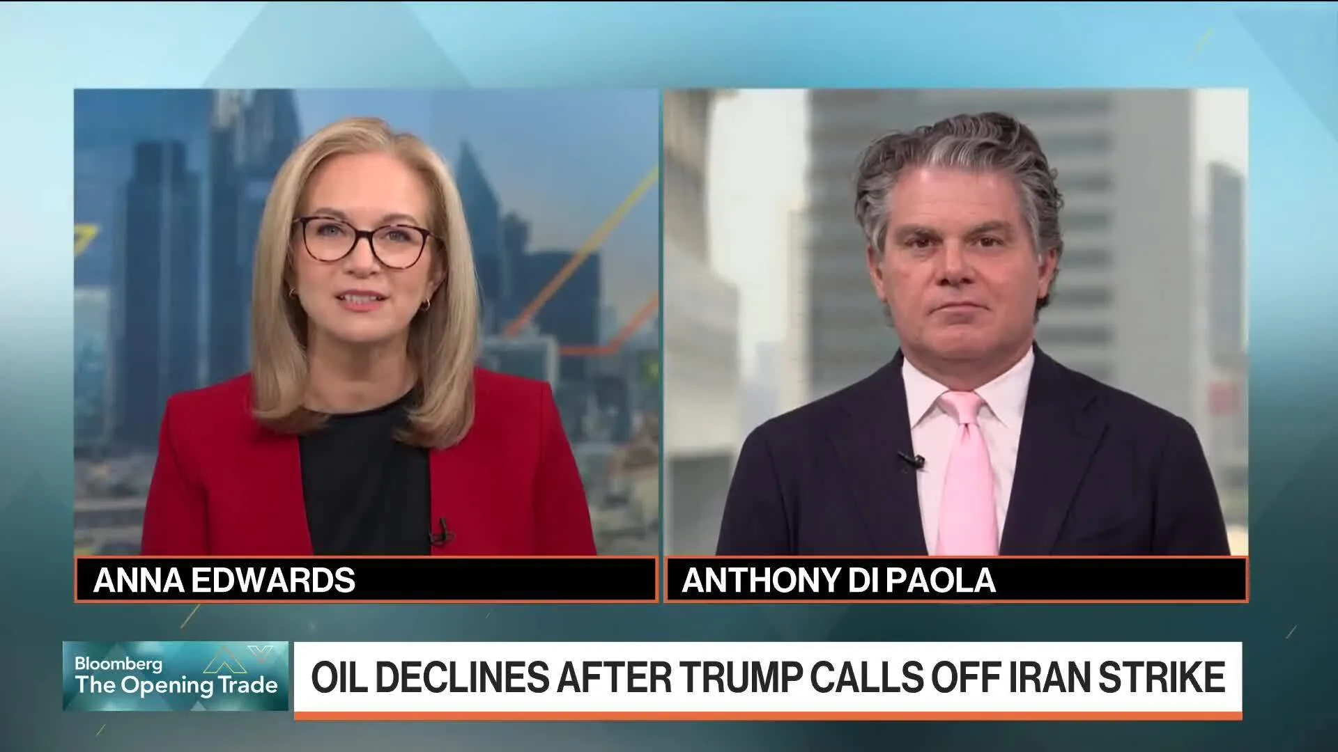 Watch Oil Prices Fall as Trump Says He Called Off Iran Strike - Bloomberg