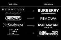 relates to Why Fashion Brands All Seem to Be Using the Same Font