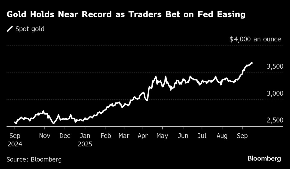 Gold Steadies Near Record Ahead of Expected Rate Cut From Fed