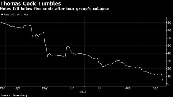 U.K. Launches Massive Tourist Airlift After Thomas Cook Collapse