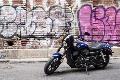The 2016 Harley-Davidson Street 750 costs $7,549 at base price.