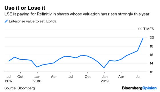 Blackstone Finds It Pays to Leave Something on the Table