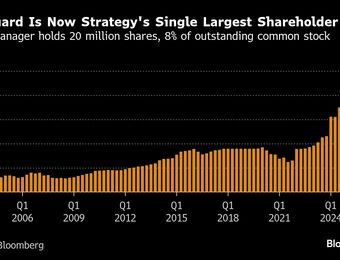 relates to Invesco Wants to Break Open Its $355 Billion Piggy Bank