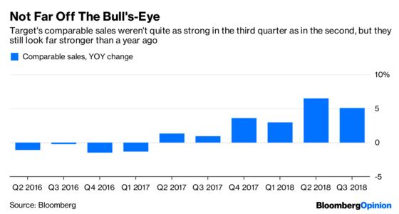 Target Has a Bull's-Eye on Its Back