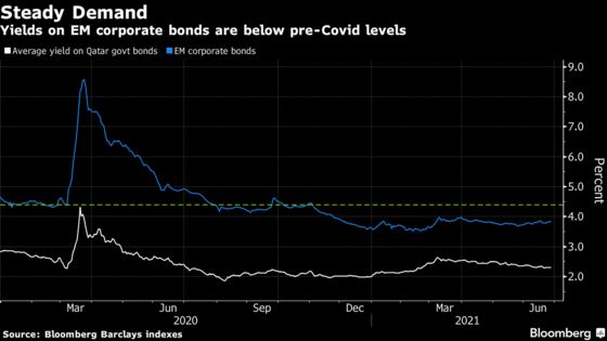 Qatar Petroleum Sells $12.5 Billion of Bonds For Gas Push