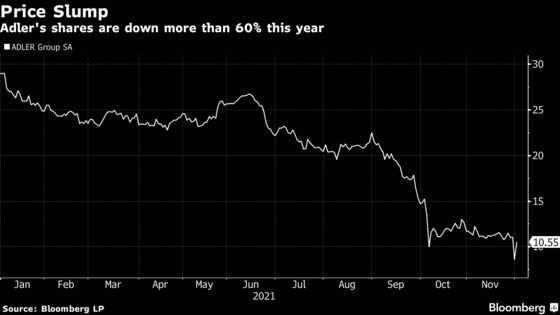 Adler Sells Apartments to Rival Landlord LEG to Slash Debt