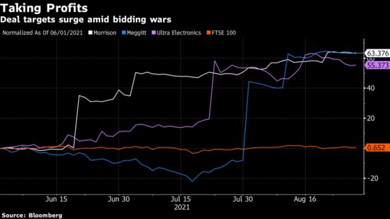 Fund Managers Cash Out $350 Million of Bets on U.K. Deal Targets