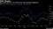 Gap closes but U.S. corn still pricier than Brazilian shipments