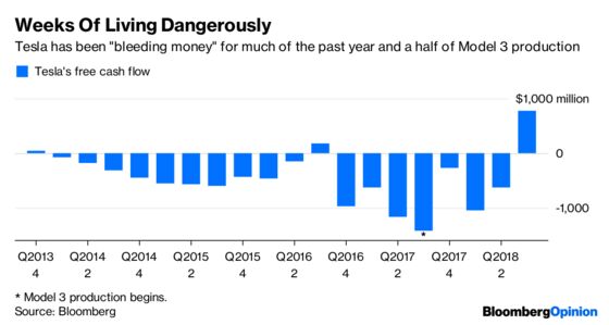 Whatever Doesn’t Kill Tesla Makes It Stranger