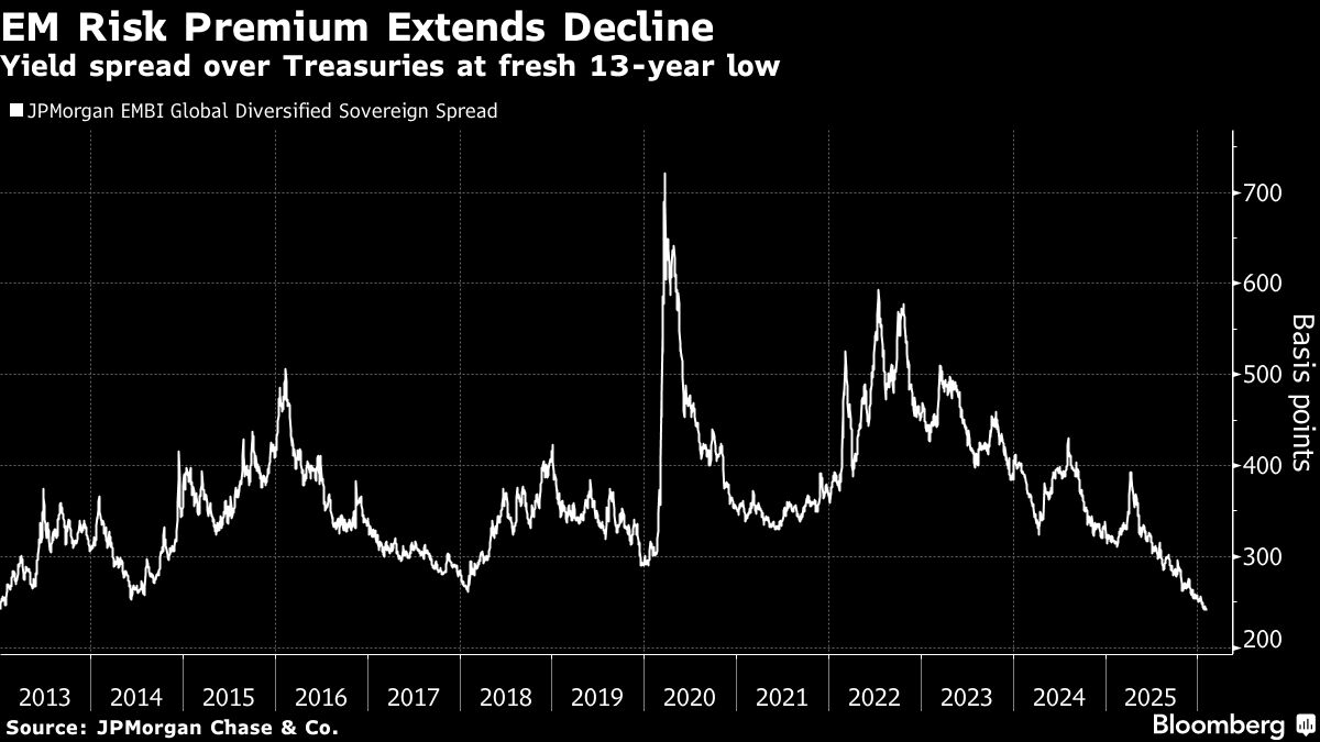 assets.bwbx.io image