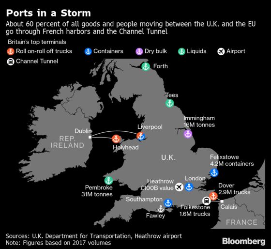 Pay Deal Ends French Border Guards’ Brexit Battle