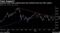 Japanese stock index pushing above key technical level may offer support