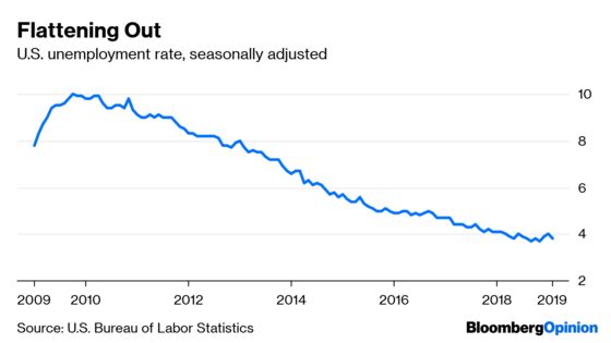 Keep an Eye on That Unemployment Rate