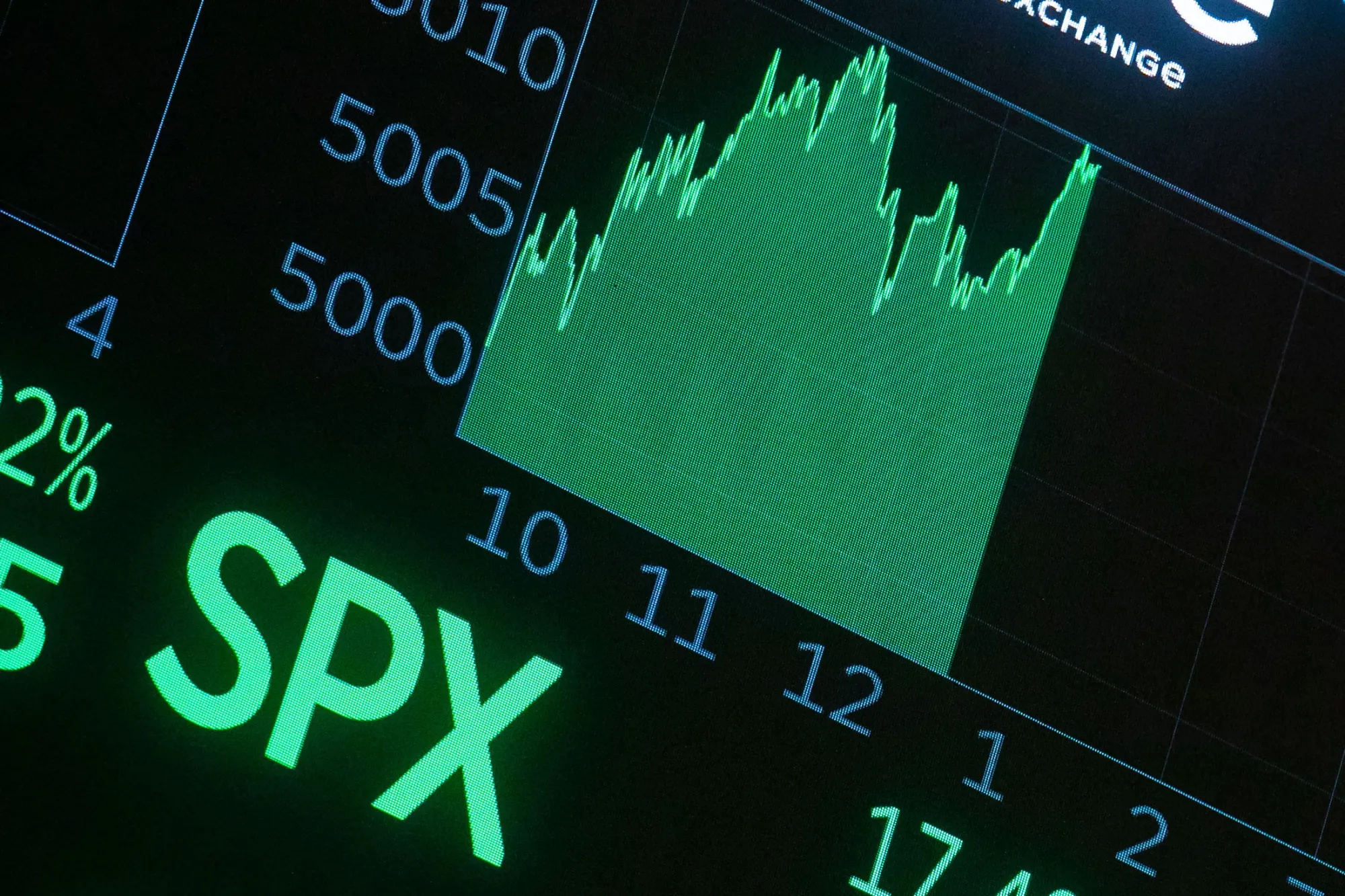 a close up of a stock market display with a green screen