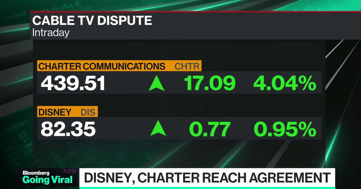 Watch Disney, Charter Reach Cable Deal Just in Time for Monday Night  Football - Bloomberg
