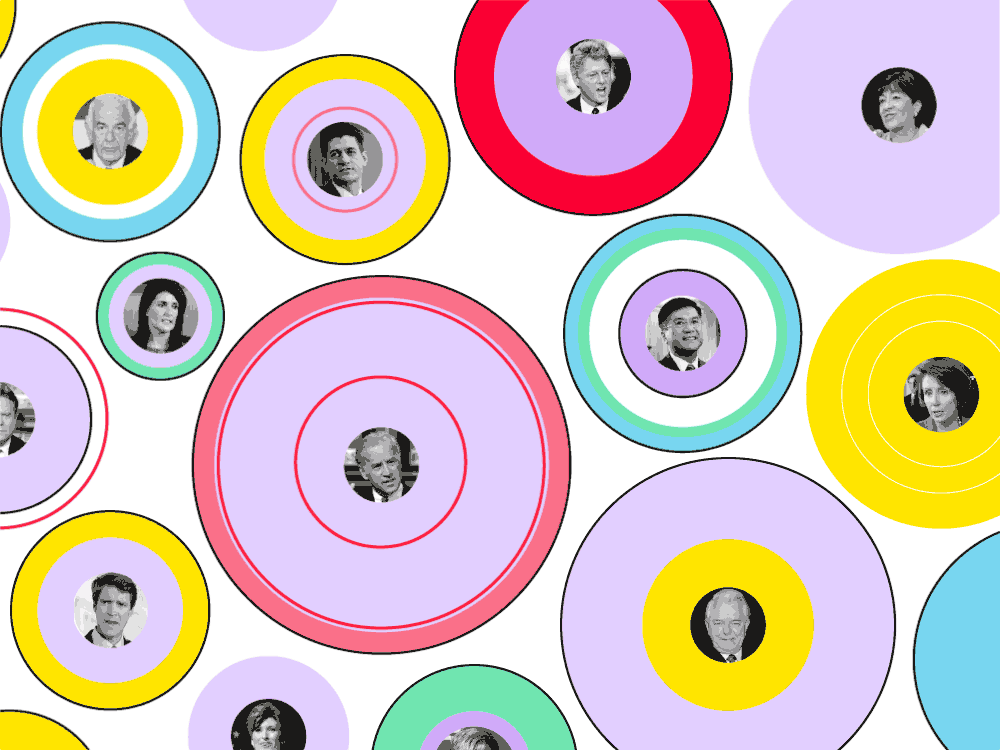 Is Giving the State of the Union Response Good for Your Career?