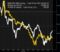 relates to Crypto's Coming of Age May Kill the Bitcoin Bubble