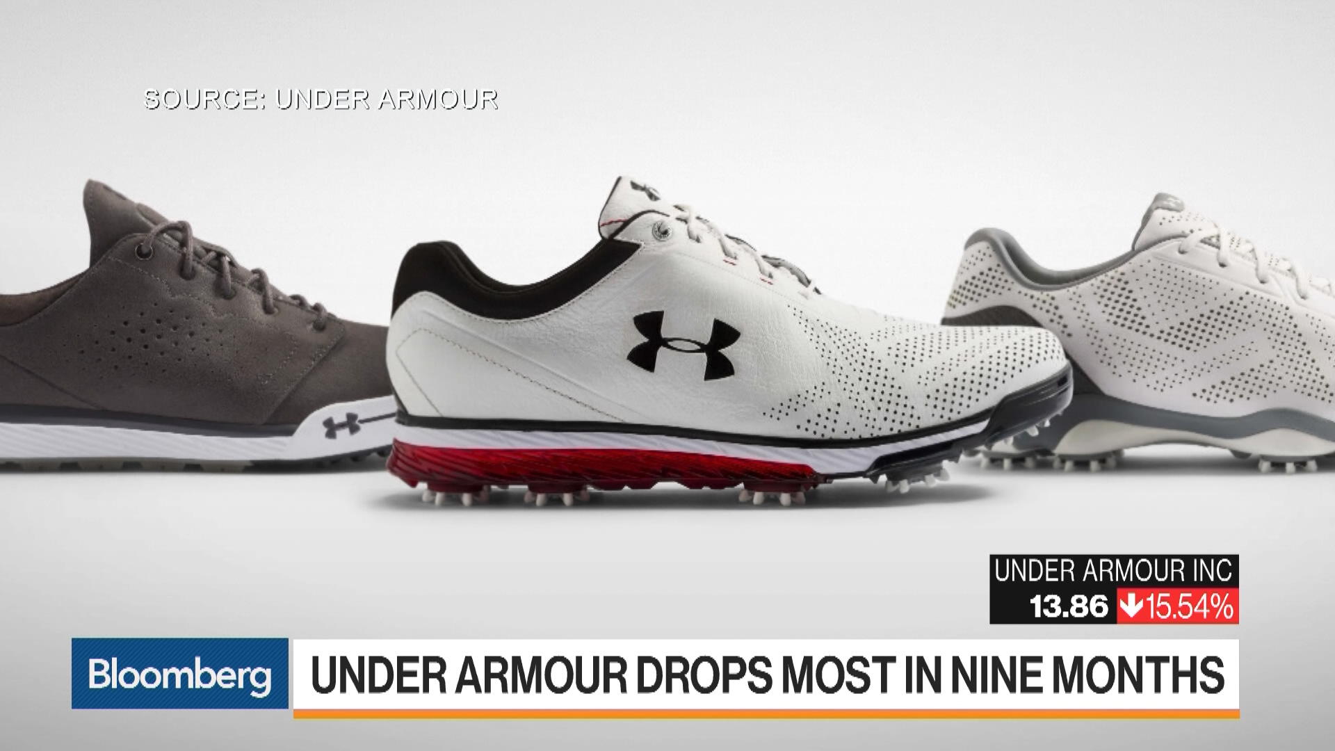 Under Armour Plunges as Former 