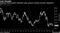 Japanese stock market remained under pressure during economic stagnation