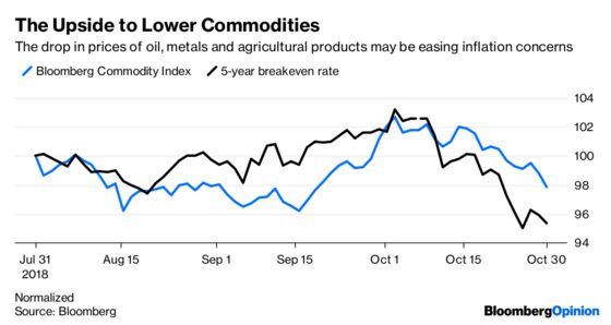 The Market’s Lost Bulls Stumble Upon a Shepherd