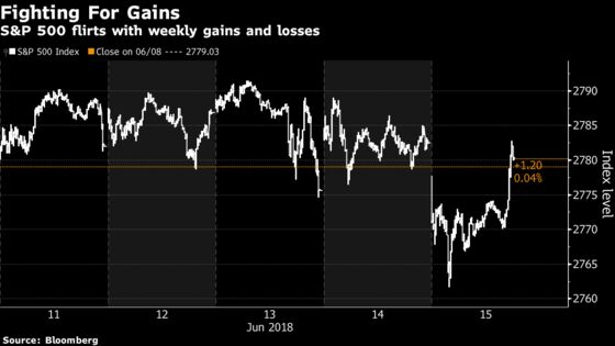 Stocks Pare Losses as Traders Weigh Tariff Threat: Markets Wrap