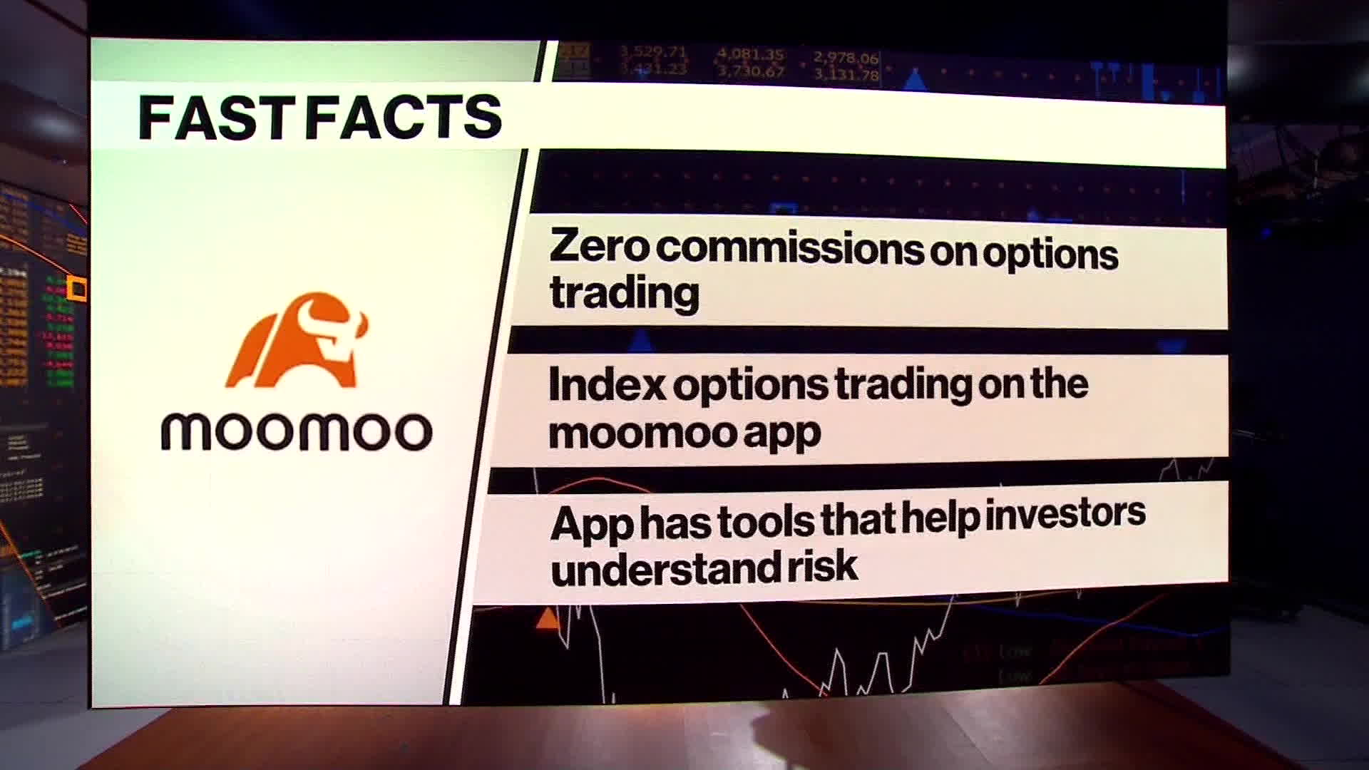 moomoo selling stocks as of September 2023