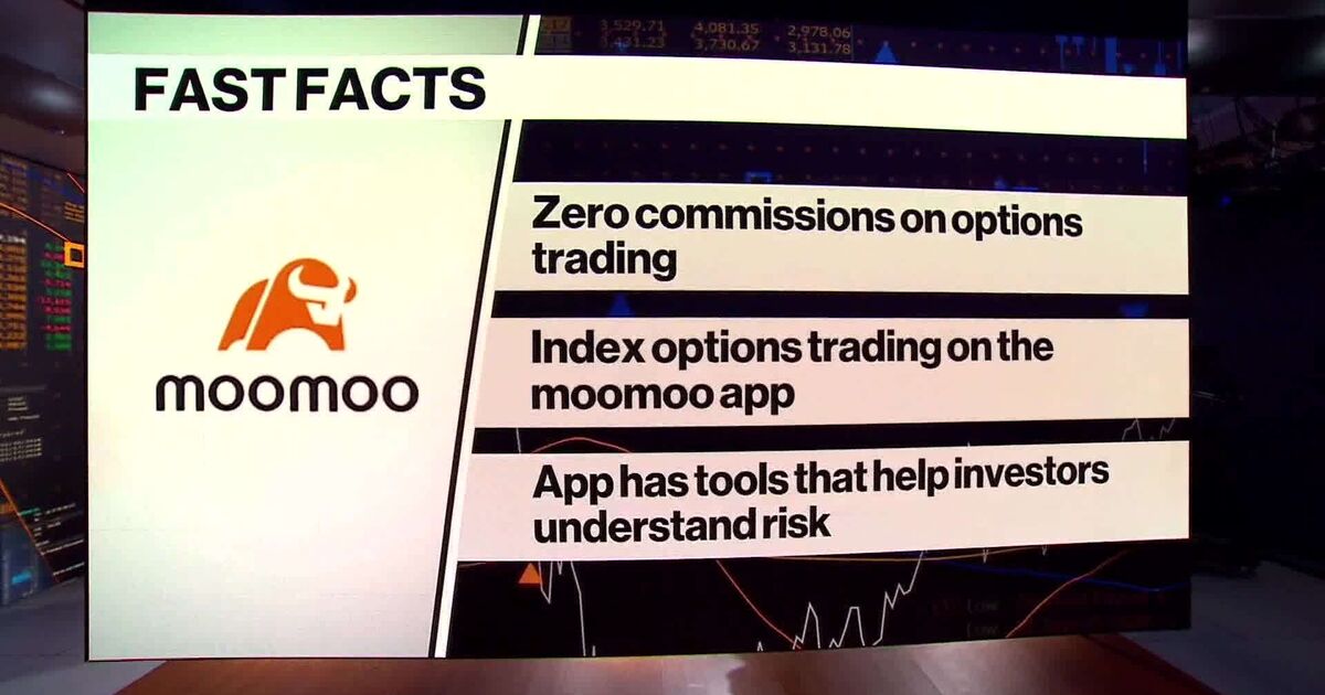 Moomoo Announces Collaboration with Cboe to Offer Index Options, Hosts  Event with VIPs on Nov.16