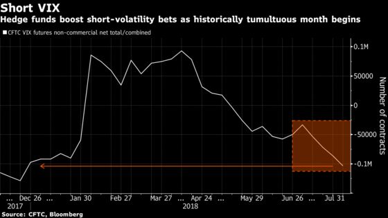 U.S. Stocks Advance With Dollar, Treasuries: Markets Wrap